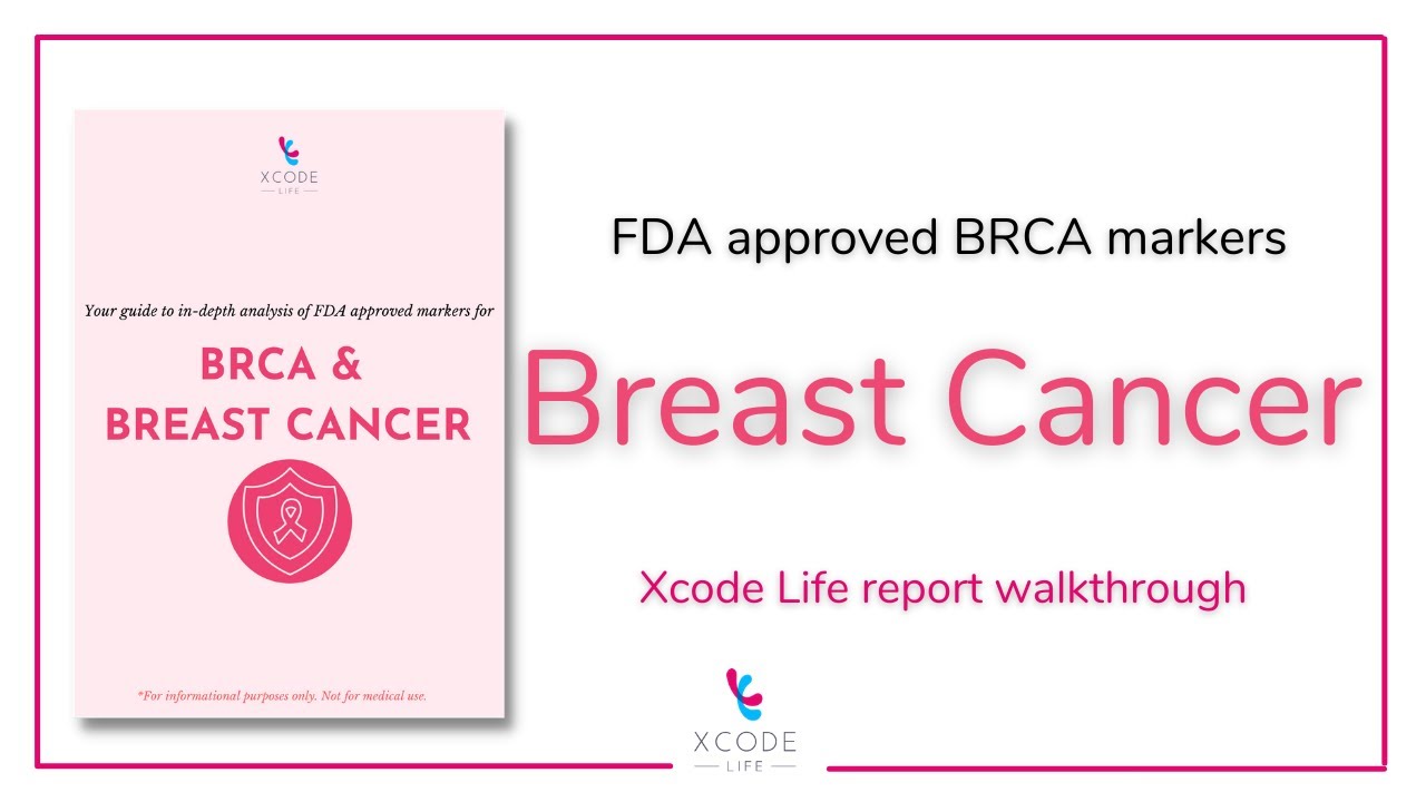 What You Need To Know About BRCA Genetic Testing For Breast Cancer Risk