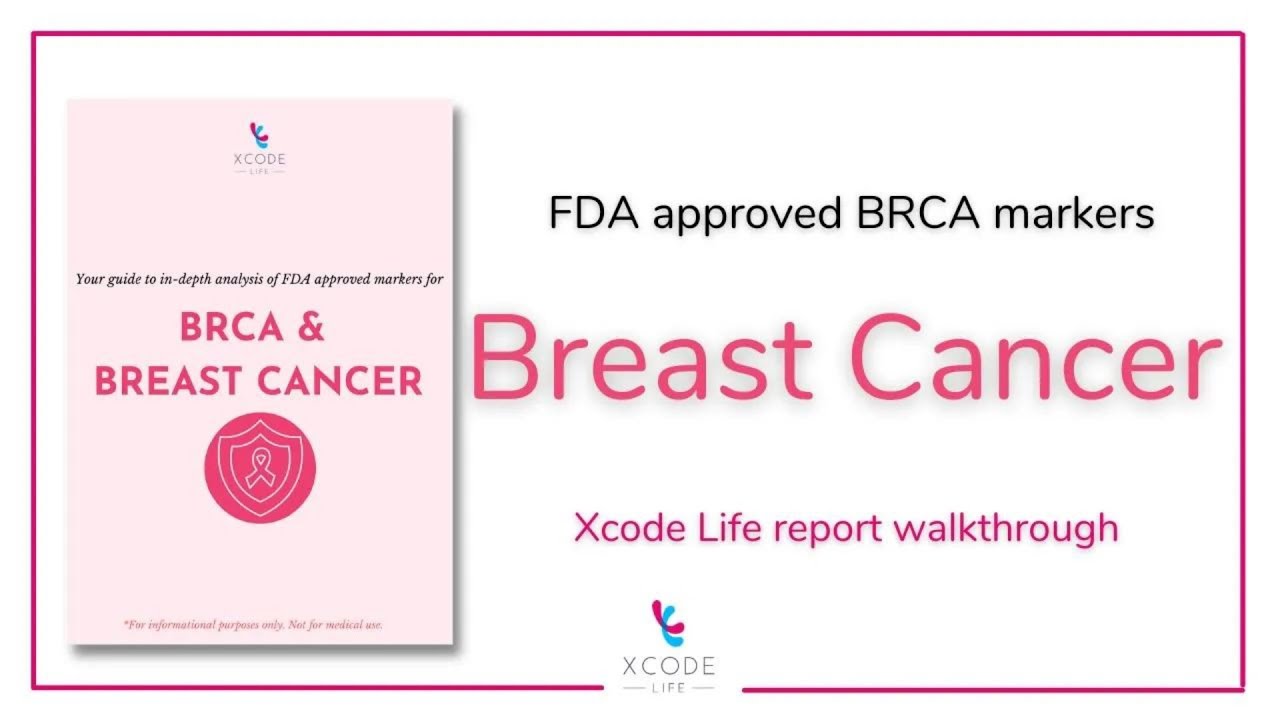 What You Need To Know About BRCA Genetic Testing For Breast Cancer Risk