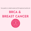 BRCA & Breast Cancer