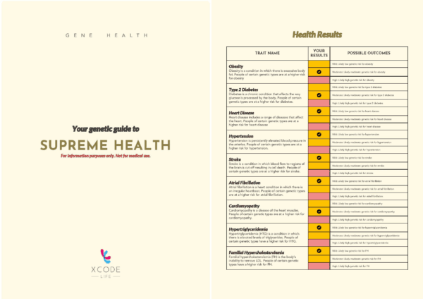 5 Things You Should Know Before Buying Xcode Life - Xcode Life