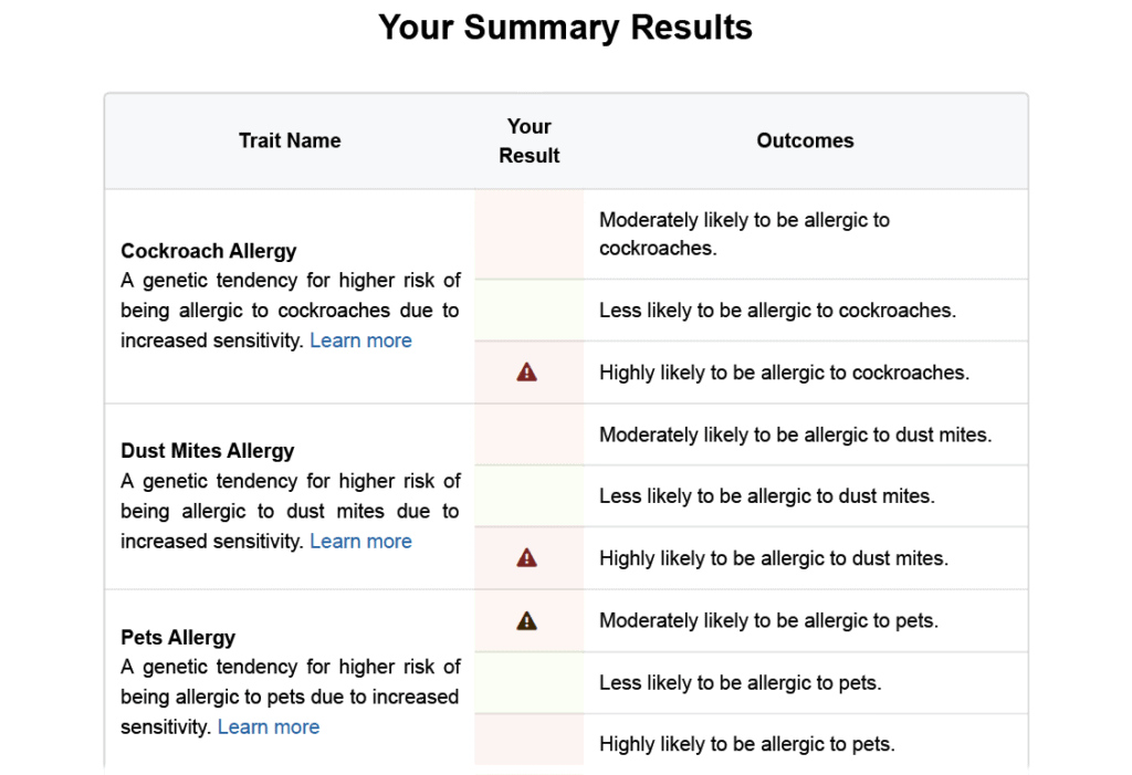 Xcode Life Gene Allergy report