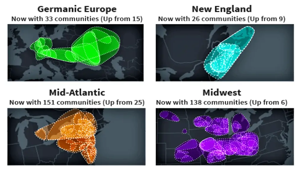 Updated communities from Ancestry DNA