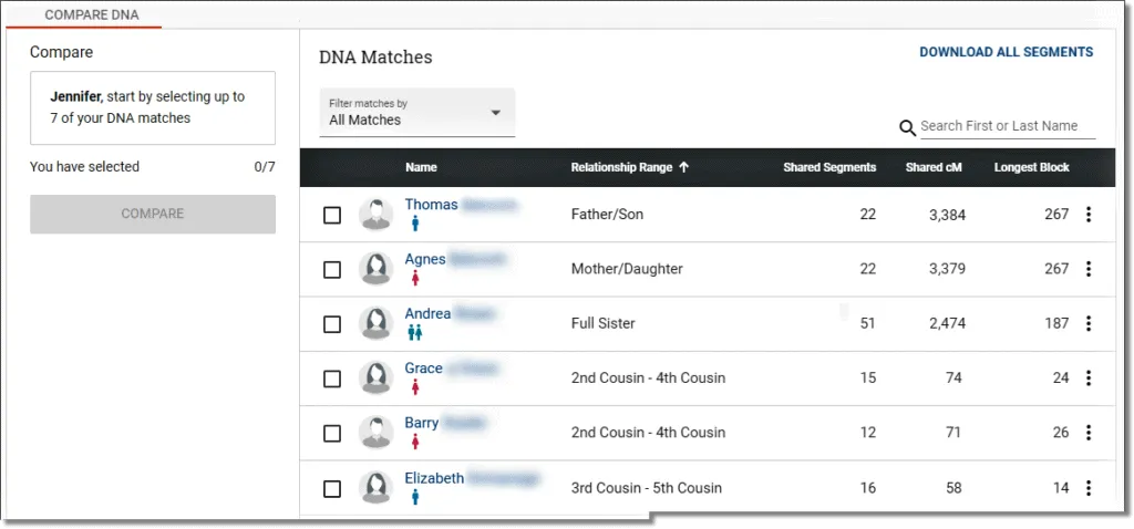 Chromosome browser tool from FTDNA