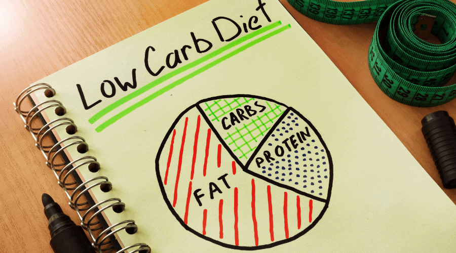 Low carb diet and heart health