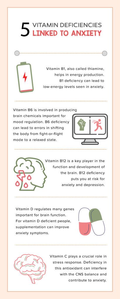 Infographic showing 5 effects of vitamin deficiency on anxiety