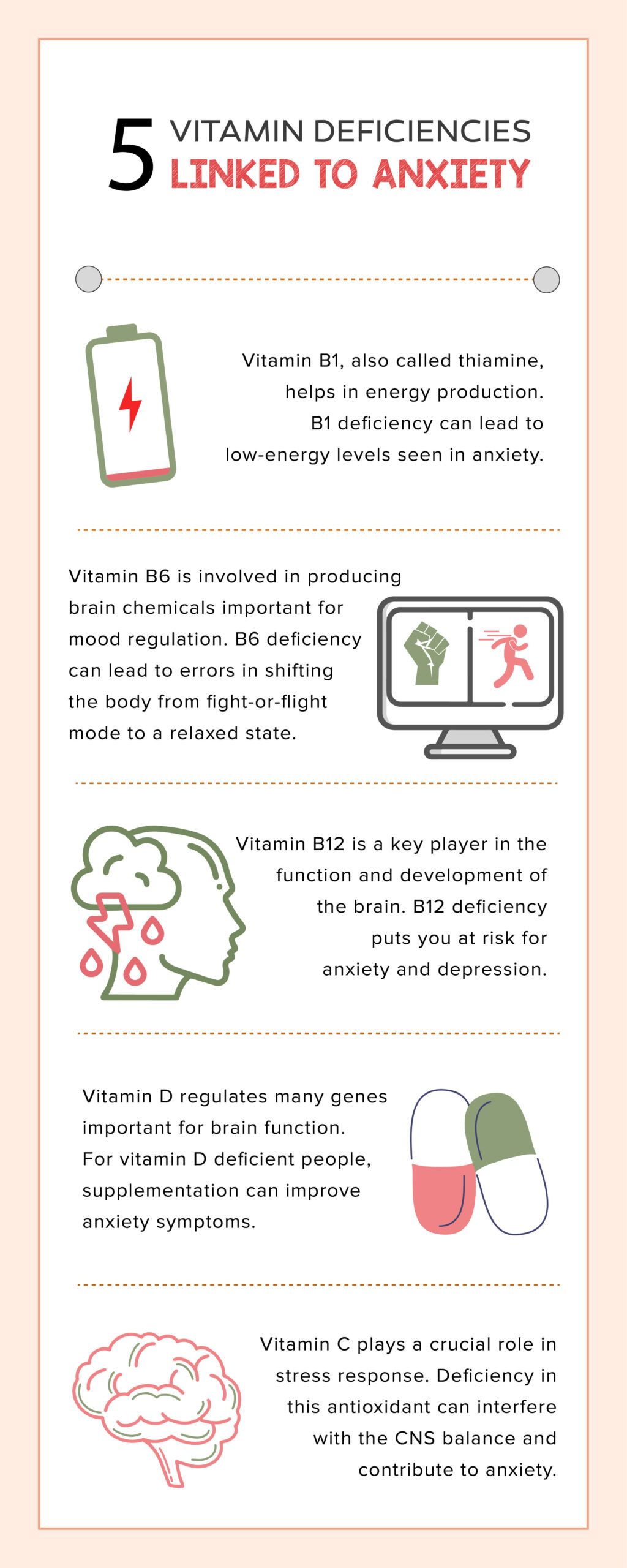 Can Vitamin Deficiency Cause Anxiety 