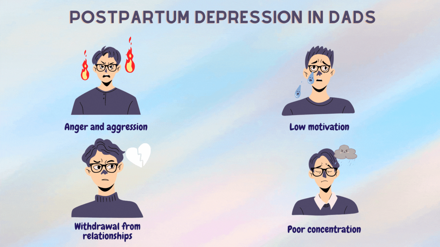 Is Postpartum Depression Genetic Xcode Life