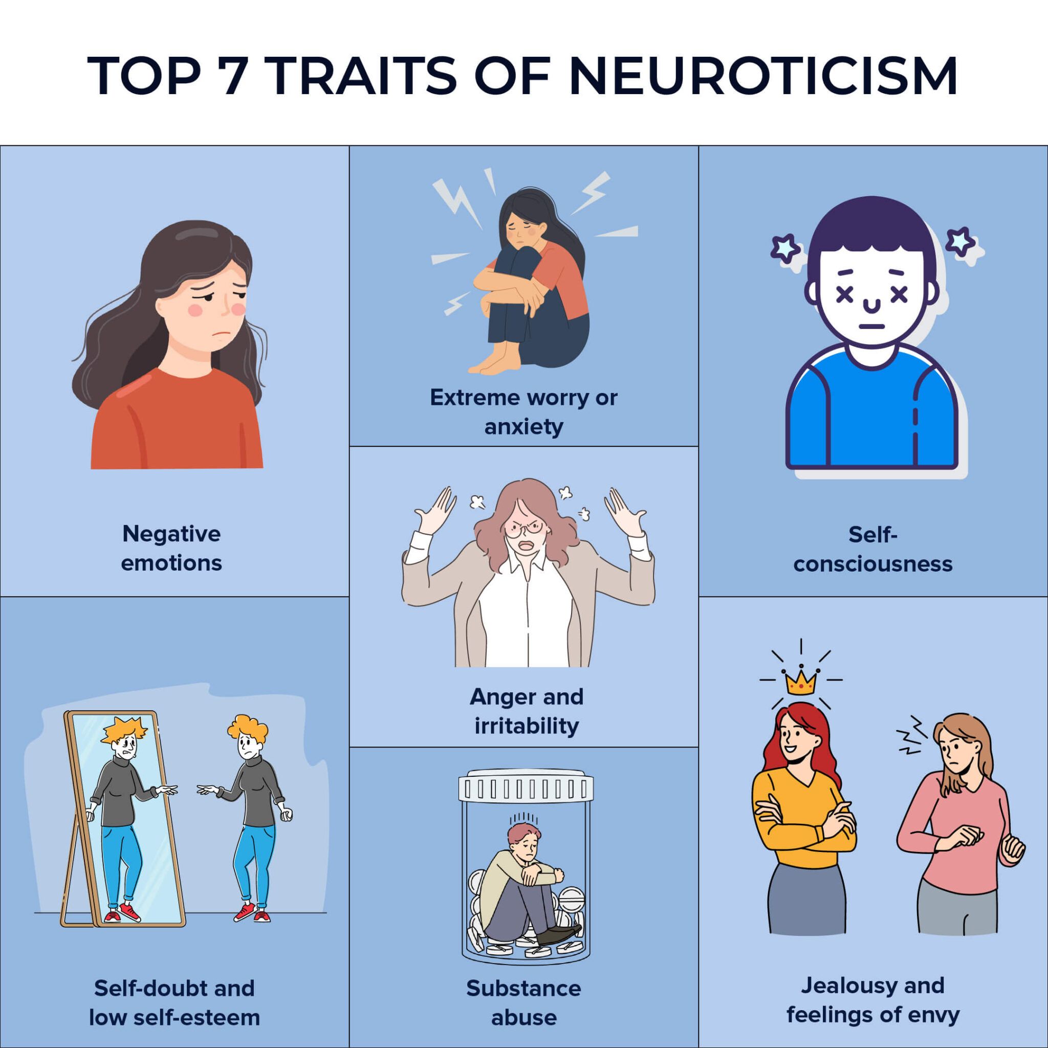 is-neuroticism-genetic