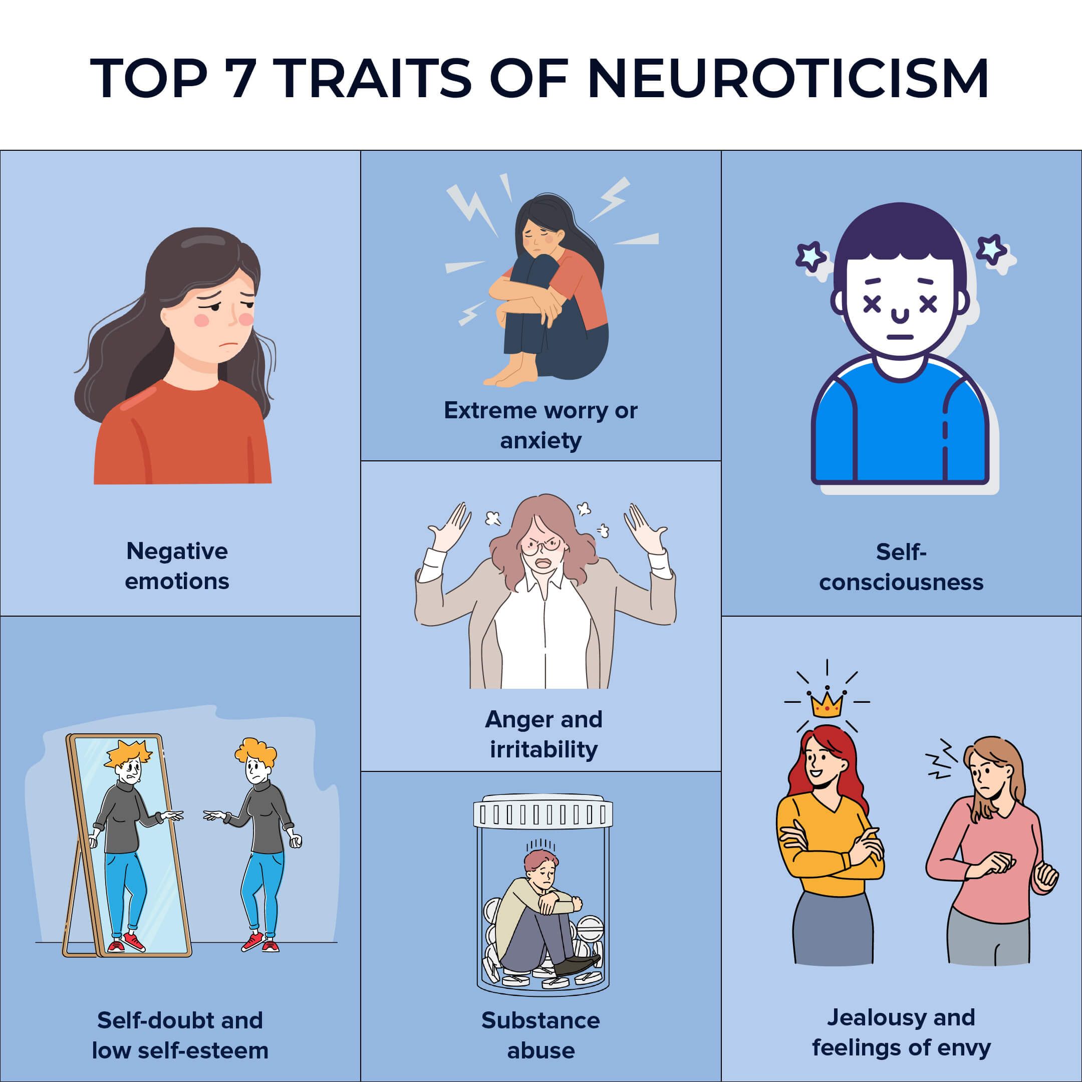 is-neuroticism-genetic