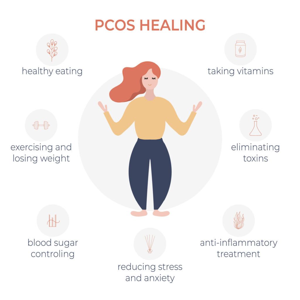 PCOS at home remedy