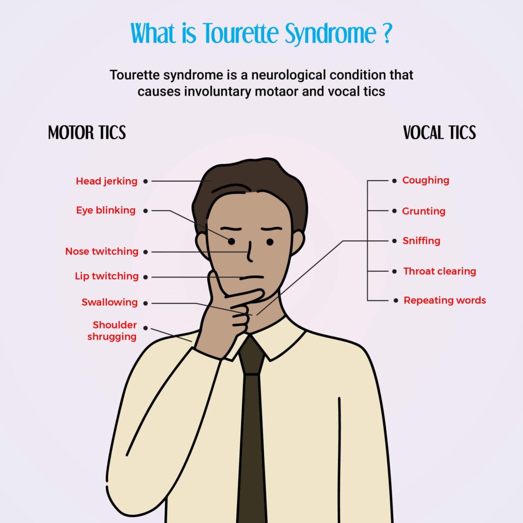 Symptoms of tourette's syndrome