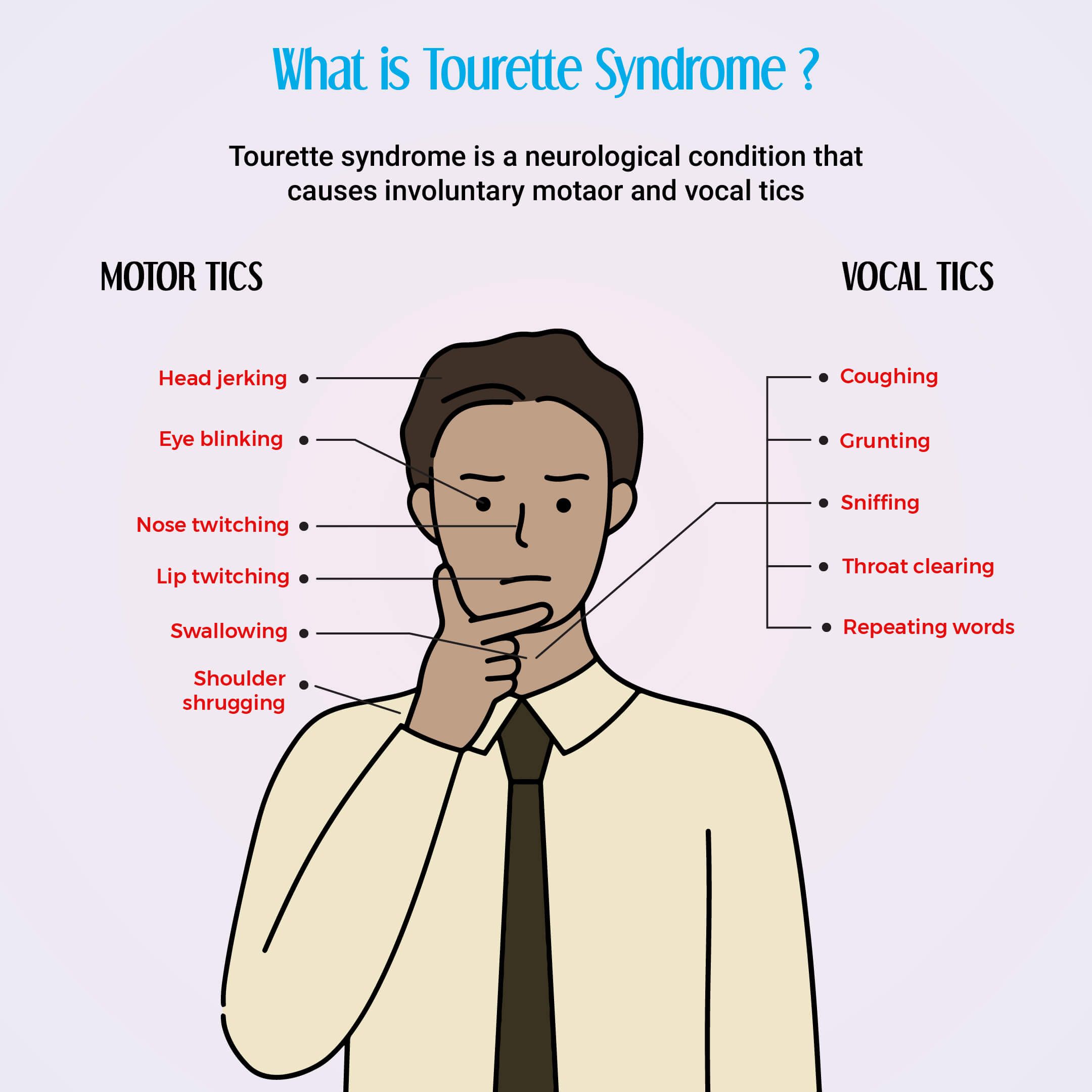 Is Tourette Syndrome Genetic 