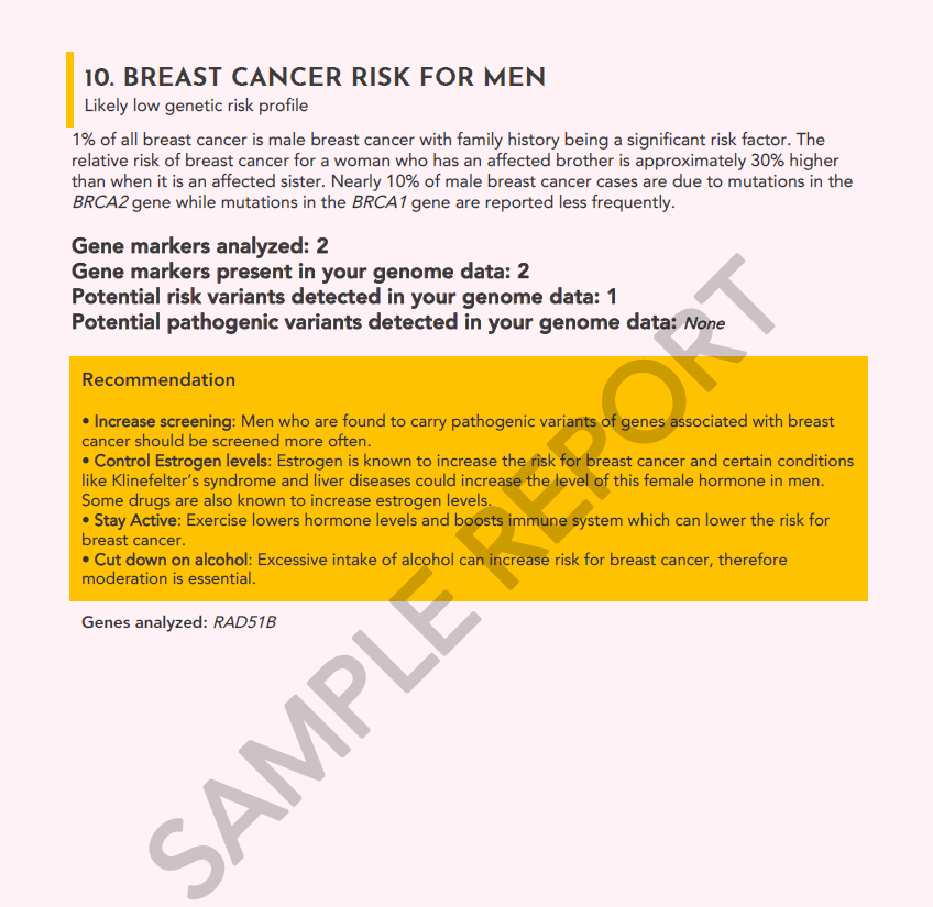 Can men get breast cancer? Xcode Life's breast cancer report analyzes important variants associated with breast cancer in men. Along with your results, actionable recommendations to reduce breast cancer risk are provided.