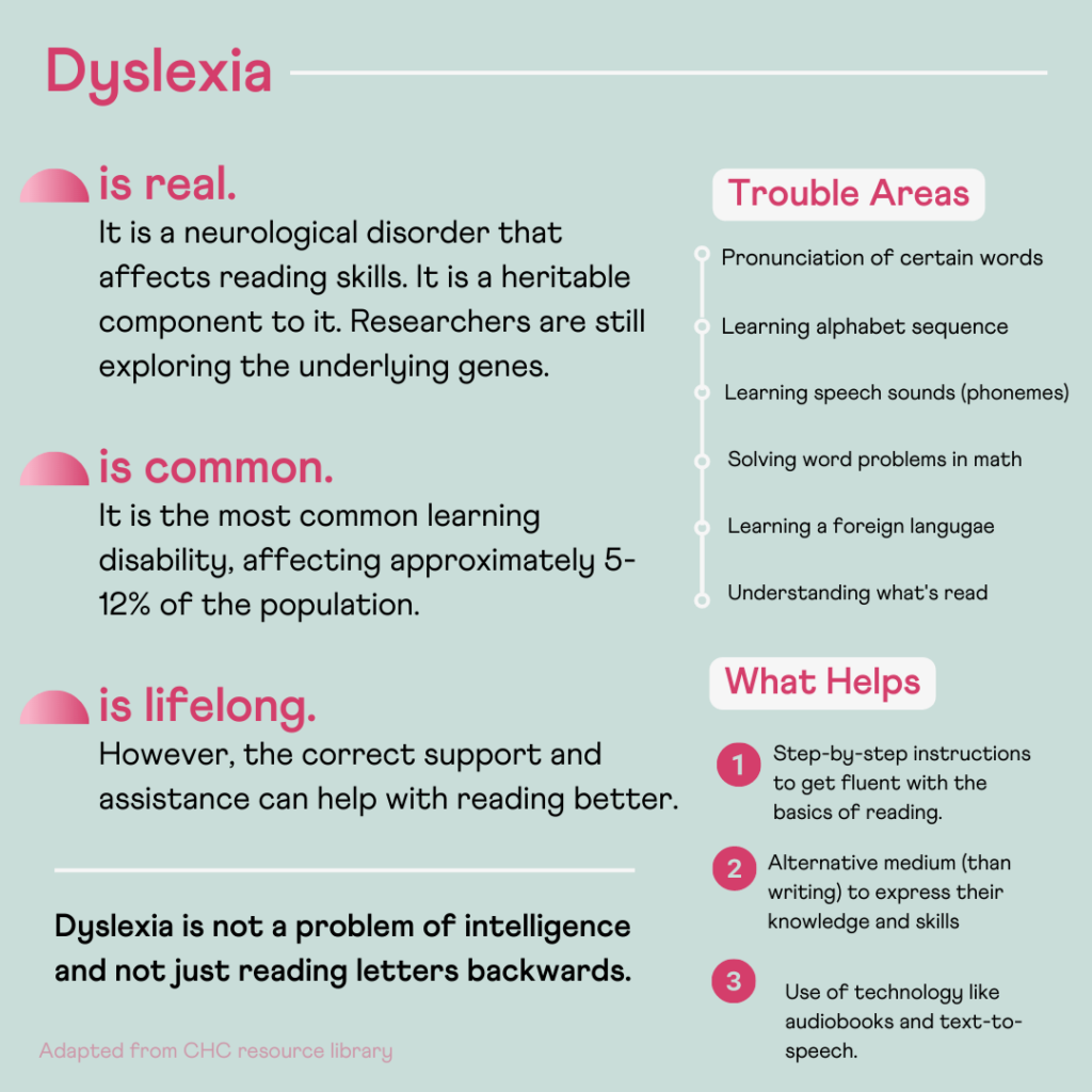 Is Dyslexia Genetic