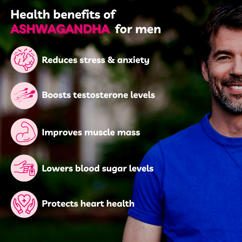 Infographic showing the different benefits of ashwagandha for men