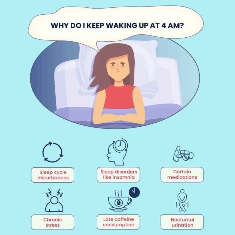 sleep-issues-why-do-i-keep-waking-up-at-4-am