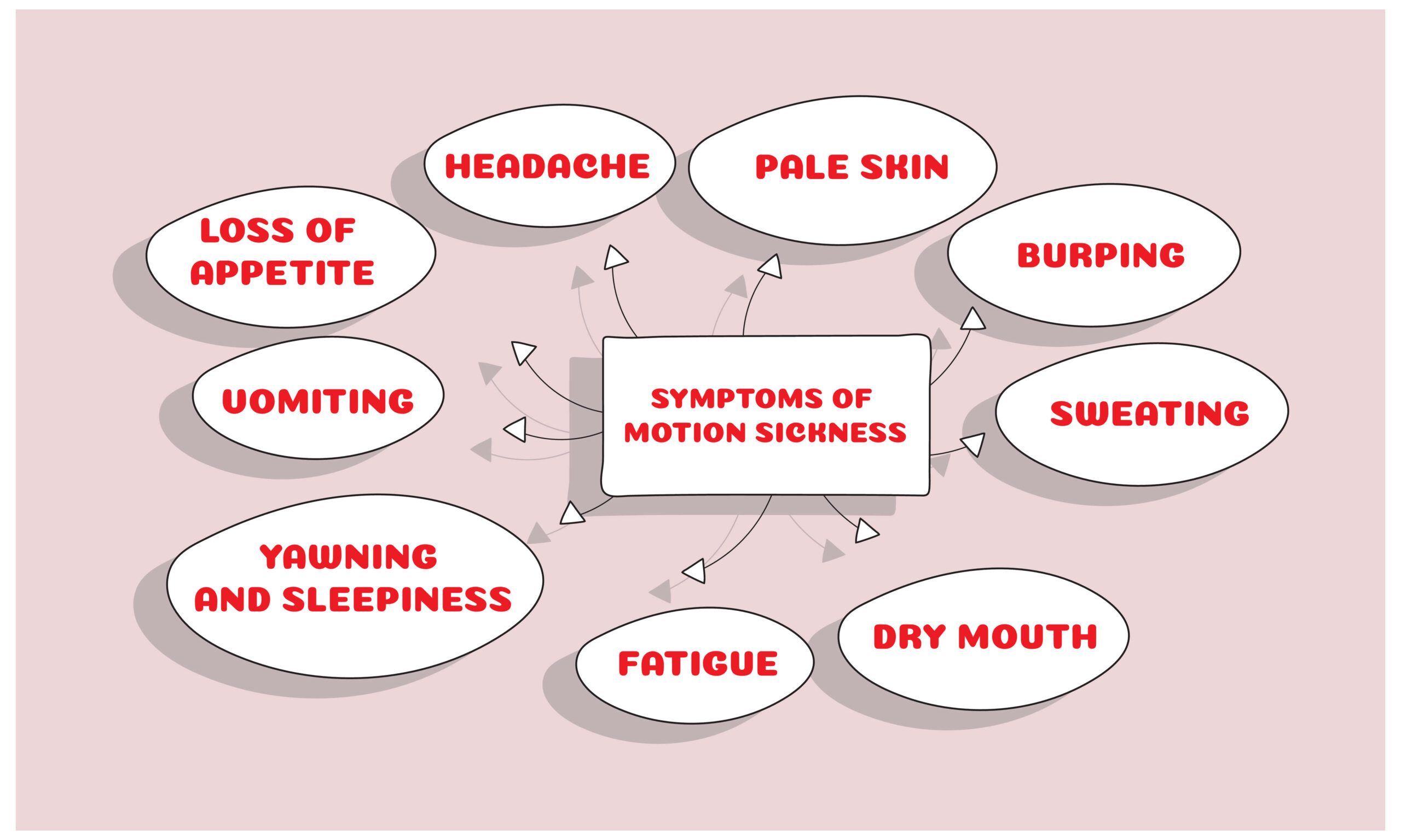 how-it-works-is-motion-sickness-genetic