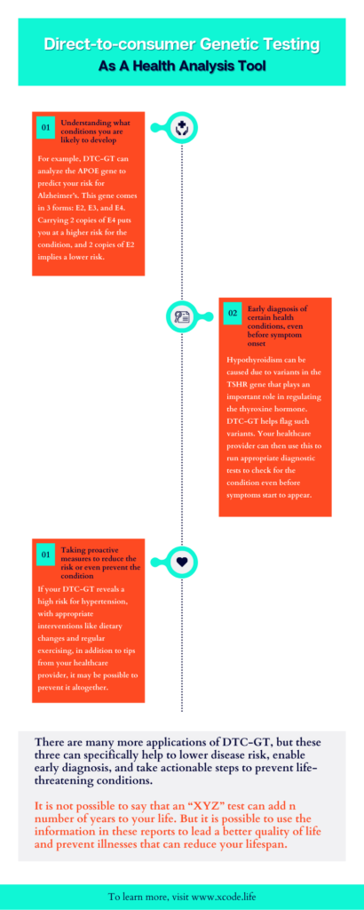 DTC-GT can help wit getting an overall idea of your health status. The results can give an idea on what aspects of your health need more attention.