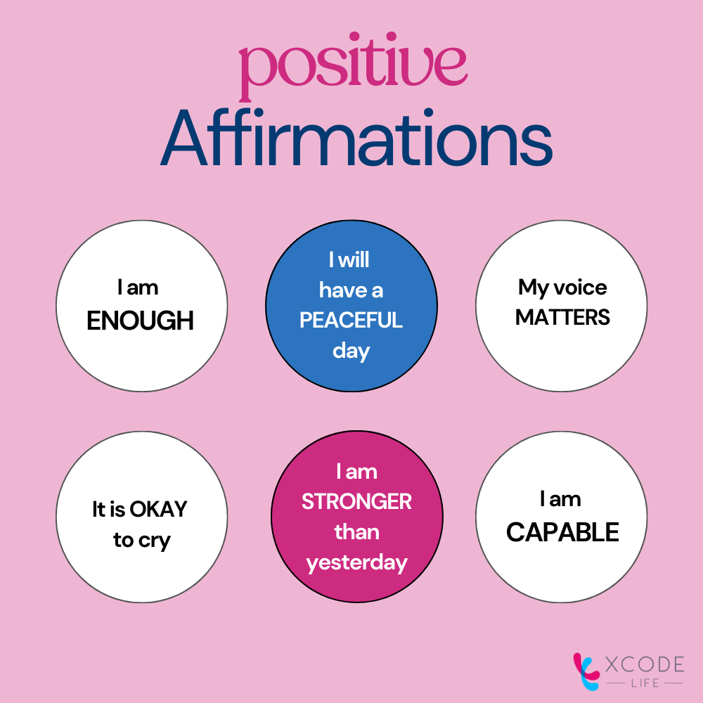Positive self-talk or positive affirmations can increase focus, boost self-esteem, and improve task performance. The image depicts some positive affirmation, each one present in circles of different colors.