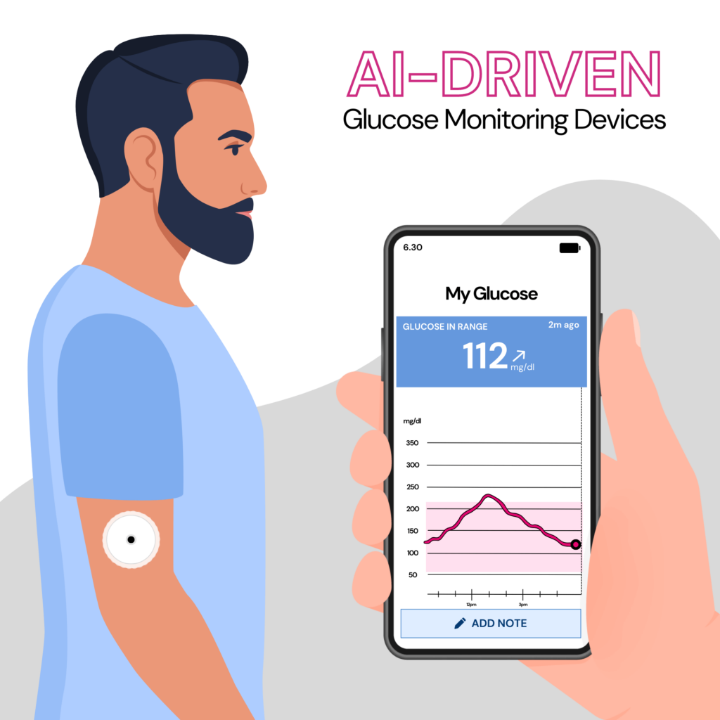 AI Diabetes: The image shows a man wearing a AI-driven glucose monitoring device, which is small and circular in shape. The information from the device is monitored through a smartphone device.