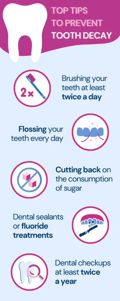 Are cavities genetic? An infographic providing useful tips on preventing tooth decay. Each point is represented as an icon followed by some text. 