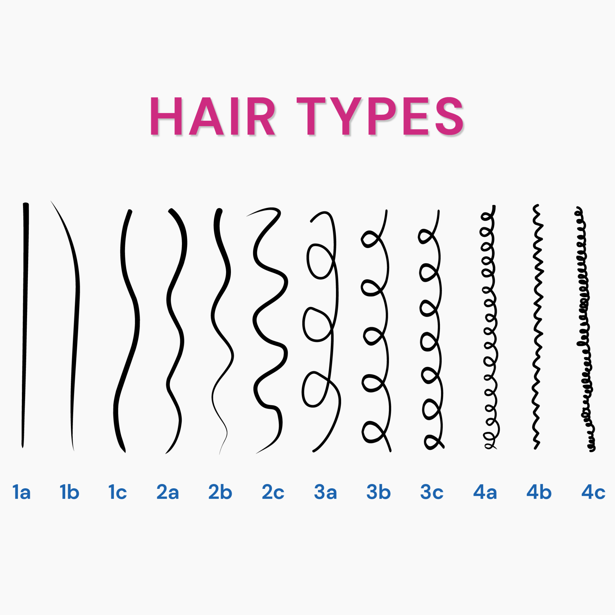 is-curly-hair-genetic-how-dna-affects-your-hair-type