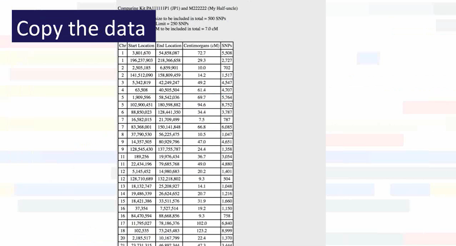 A snippet from GEDmatch website