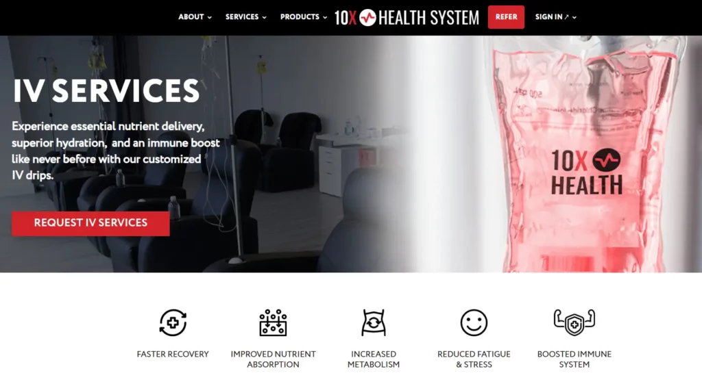 10X Health System Reviews Detailed Overview, Cost, Pros & Cons