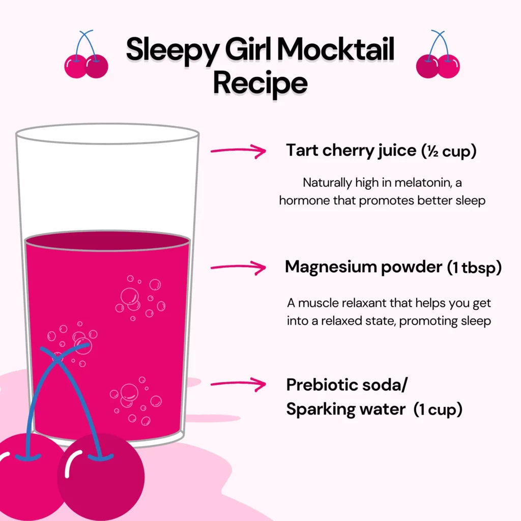 An illustration of the Sleepy Girl Mocktail in a glass with its ingredient listed on the side.