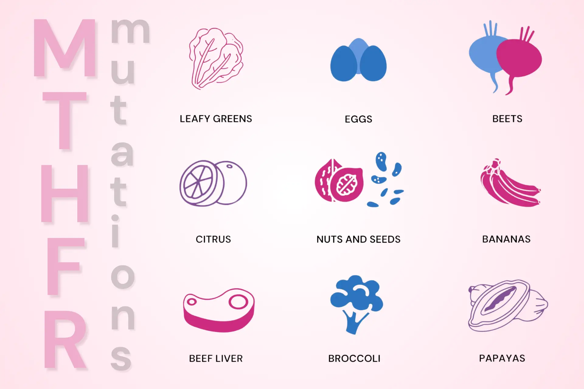 MTHFR Diet: What To Eat, What To Avoid For MTHFR Mutation