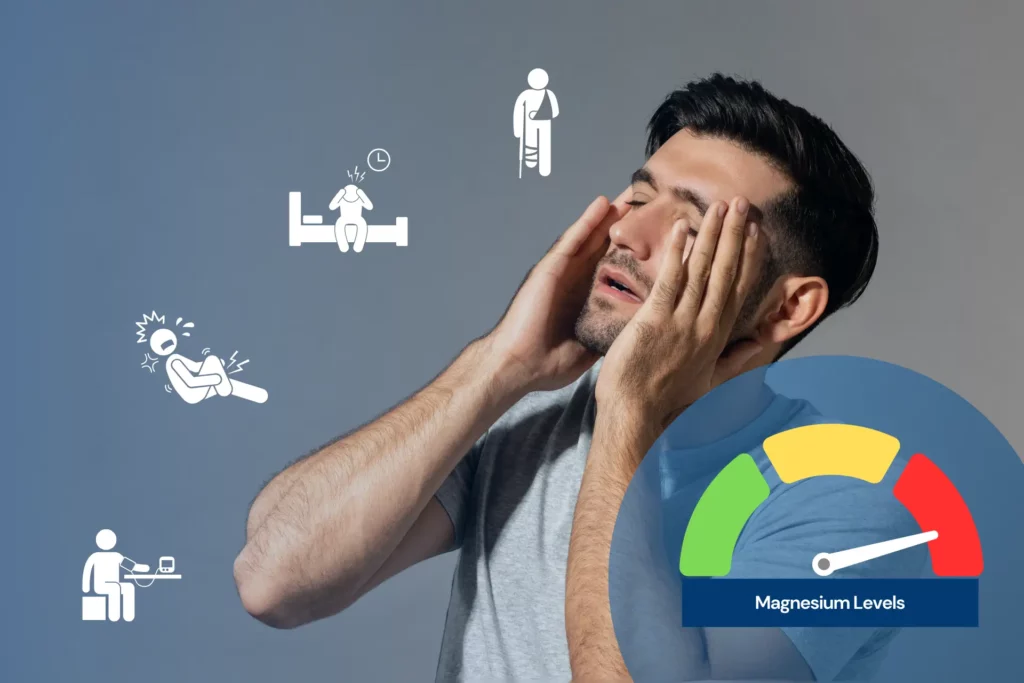 A person holding his head indicating that he's fatigued. There's an indicator which displays that he is magnesium deficient. There are also icons that indicate different symptoms of magnesium deficiency.