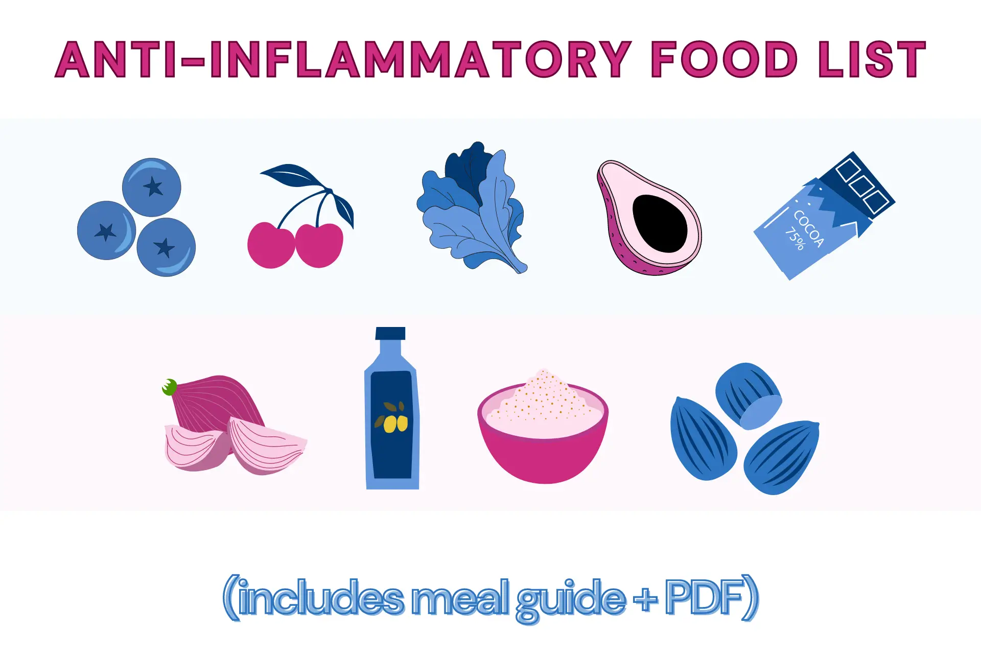 The Ultimate Guide To Anti Inflammatory Diet Food List Pdf 9887