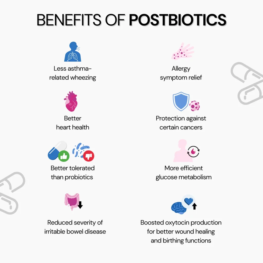 Infographic showing the different benefits of postbiotics