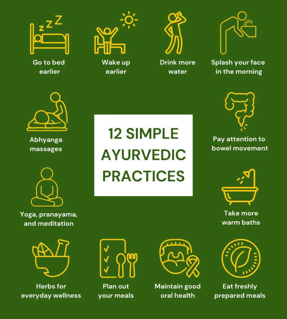 Infographic showing 12 simple ayurvedic practices to improve your overall wellbeing