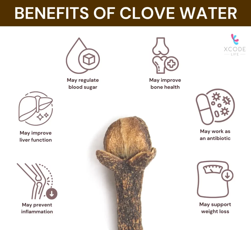 Infographic displaying some possible benefits of clove water.