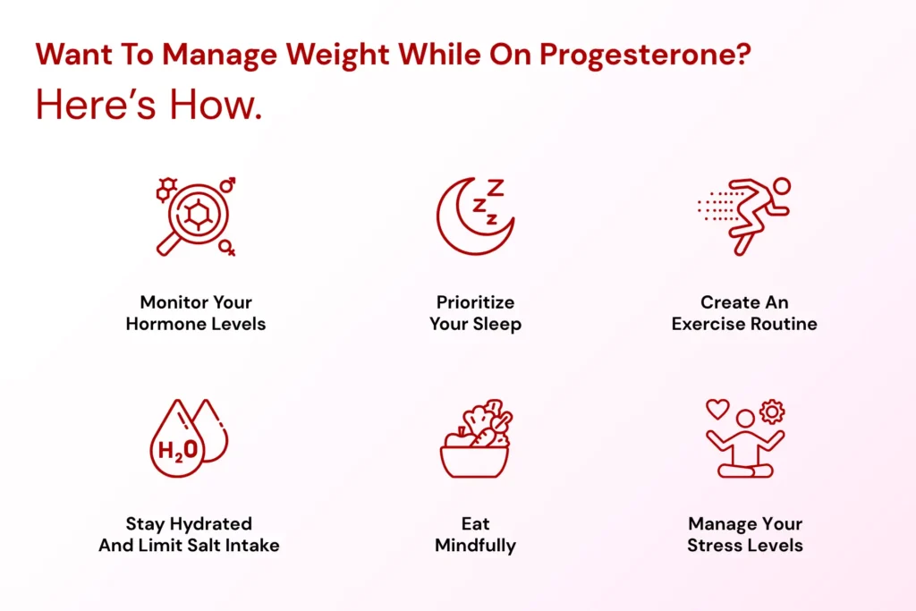 Does progesterone cause weight gain?
An infographic suggesting 6 techniques to manage weight while on progesterone.