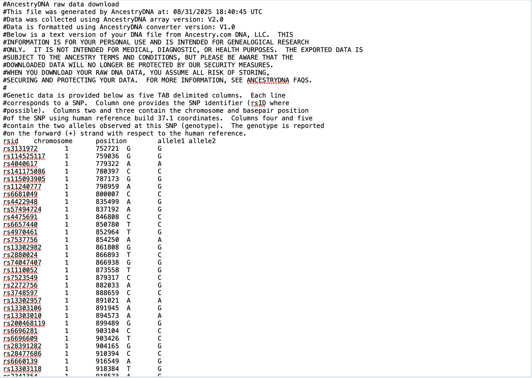 Screenshot of a raw DNA data file from AncestryDNA showing header notes and tab-delimited genetic data. The file includes metadata about the test and formatting, followed by columns listing SNP identifiers (rsIDs), chromosome number, base-pair position, and genotype values (allele pairs) for each genetic variant.